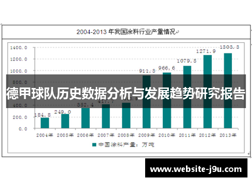 德甲球队历史数据分析与发展趋势研究报告