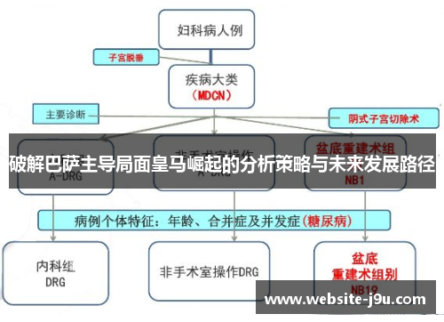 破解巴萨主导局面皇马崛起的分析策略与未来发展路径