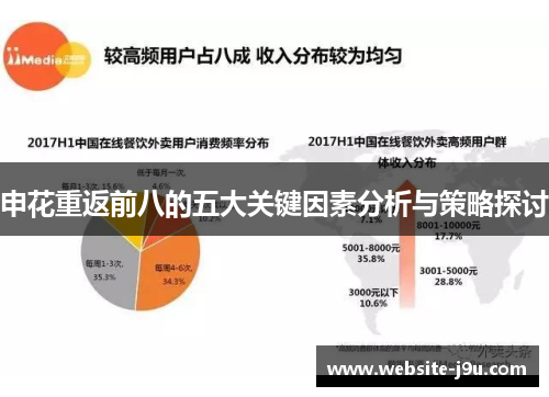 申花重返前八的五大关键因素分析与策略探讨