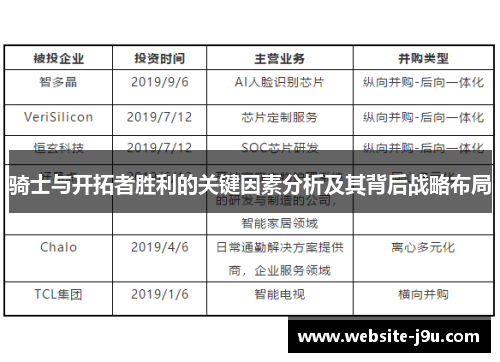 骑士与开拓者胜利的关键因素分析及其背后战略布局