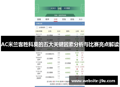AC米兰客胜科莫的五大关键因素分析与比赛亮点解读