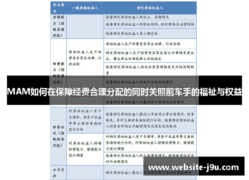 MAM如何在保障经费合理分配的同时关照前车手的福祉与权益