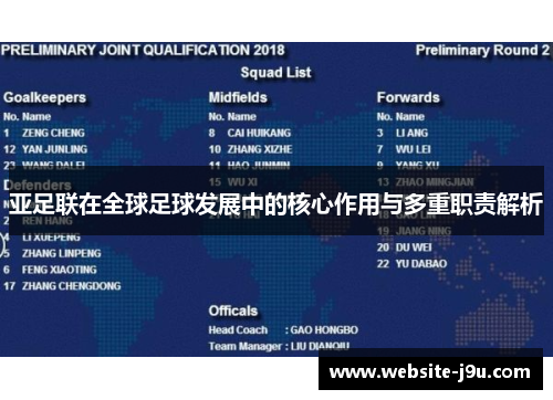 亚足联在全球足球发展中的核心作用与多重职责解析