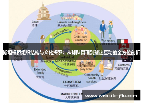 斯坦福桥组织结构与文化探索：从球队管理到球迷互动的全方位剖析