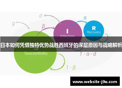 日本如何凭借独特优势战胜西班牙的深层原因与战略解析