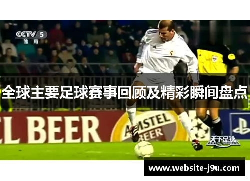 全球主要足球赛事回顾及精彩瞬间盘点