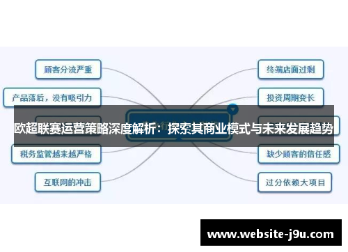 欧超联赛运营策略深度解析:探索其商业模式与未来发展趋势 欧超联赛运营策略深度解析:探索其商业模式与未来发展趋势