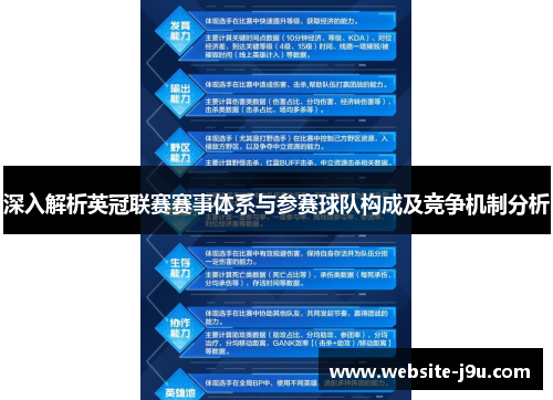 深入解析英冠联赛赛事体系与参赛球队构成及竞争机制分析 深入解析英冠联赛赛事体系与参赛球队构成及竞争机制分析