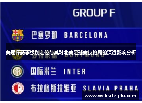 美冠杯赛事级别定位与其对北美足球竞技格局的深远影响分析