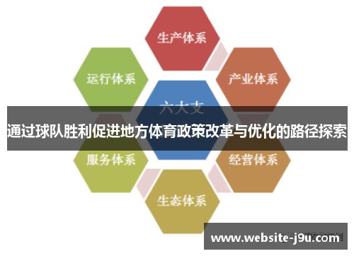 通过球队胜利促进地方体育政策改革与优化的路径探索